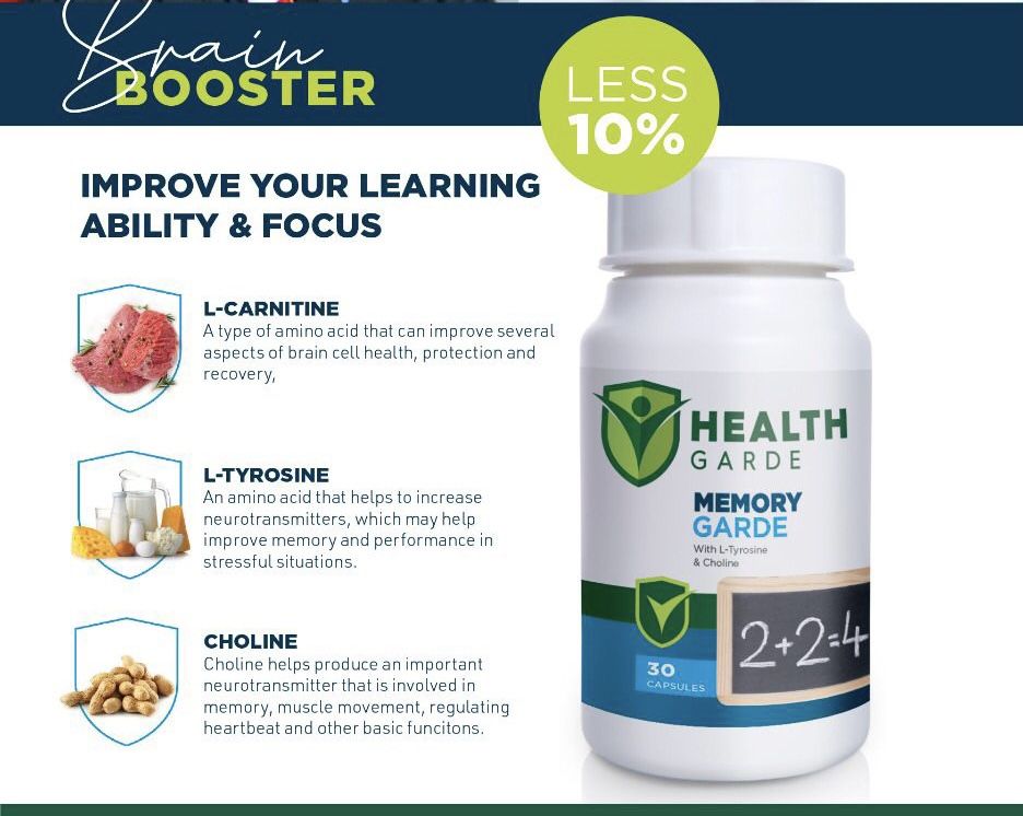 Memory Garde (Brain Booster With Choline & Ginkgo)