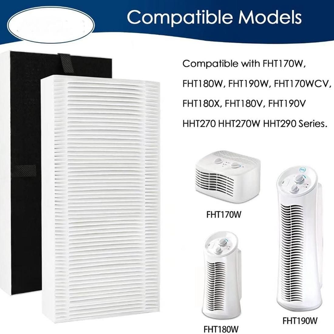 Air Purifier Filter for Febreze FRF102B&Honeywell Filter