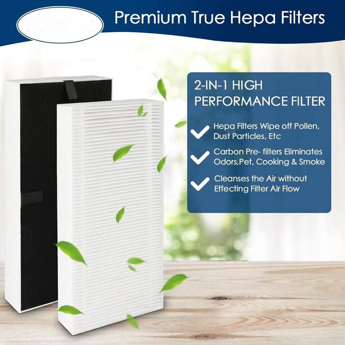 Air Purifier Filter for Febreze FRF102B&Honeywell Filter