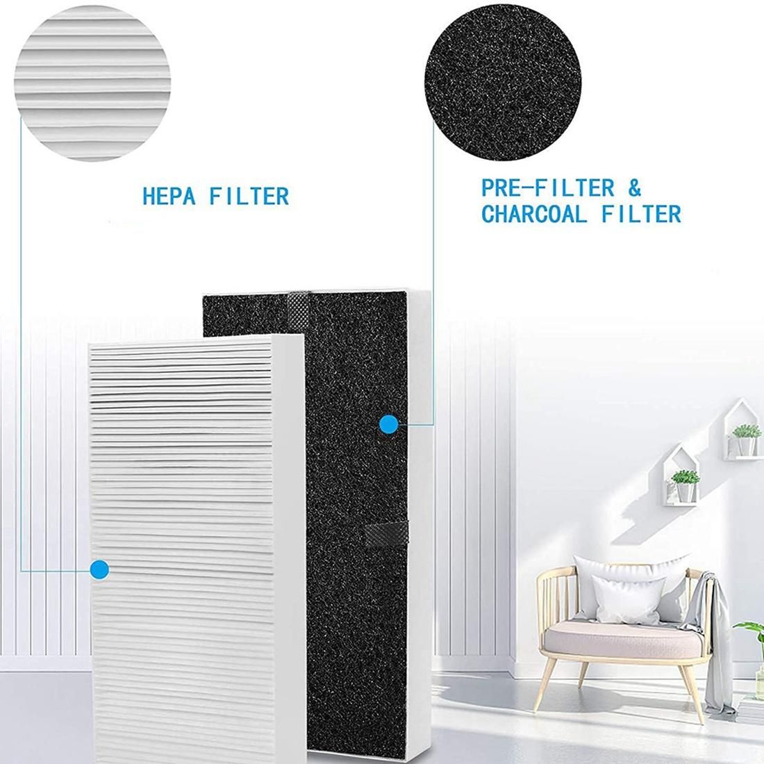 Air Purifier Filter for Febreze FRF102B&Honeywell Filter