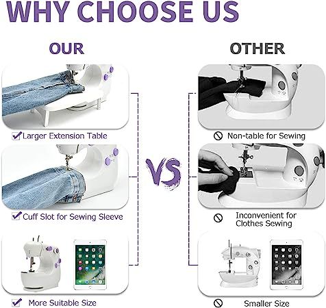 Mini Portable Electric Sewing Machine (with Extension Desk, Industrial Thread+UK Plug)