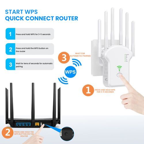 1200Mbps -Wireless WiFi Repeater/Extender/AP/WI-FI Signal Range Amplifier/Booster, Mini 2.4G Portable WiFi Signal Range Extender With WPS For Router Home