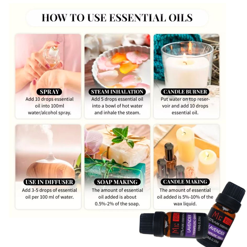 2pcs Lavender Essential Oil For Humidifier And Cosmetics