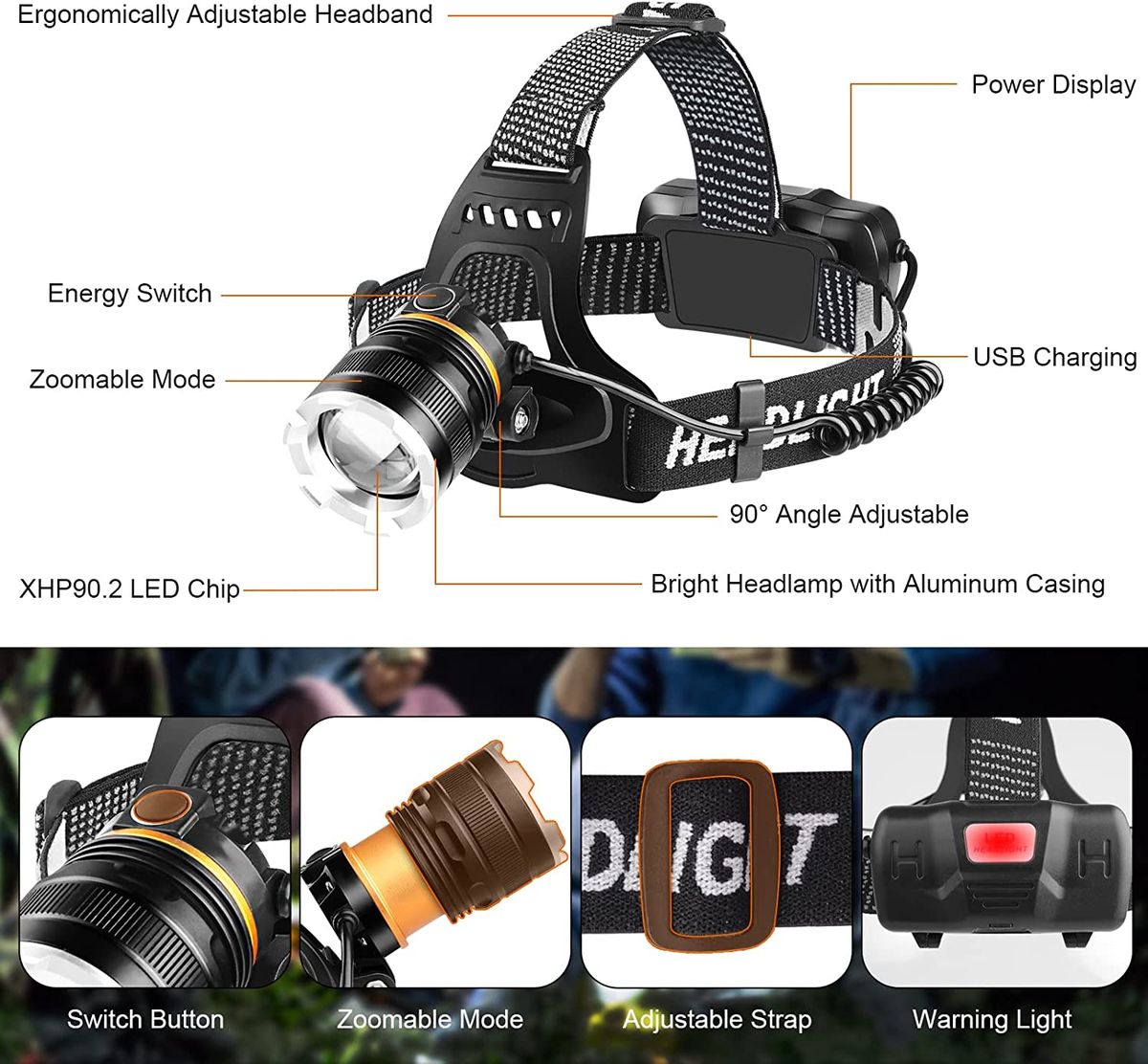 Charging LED Headlight Sports Sensor Headlamp With USB Port