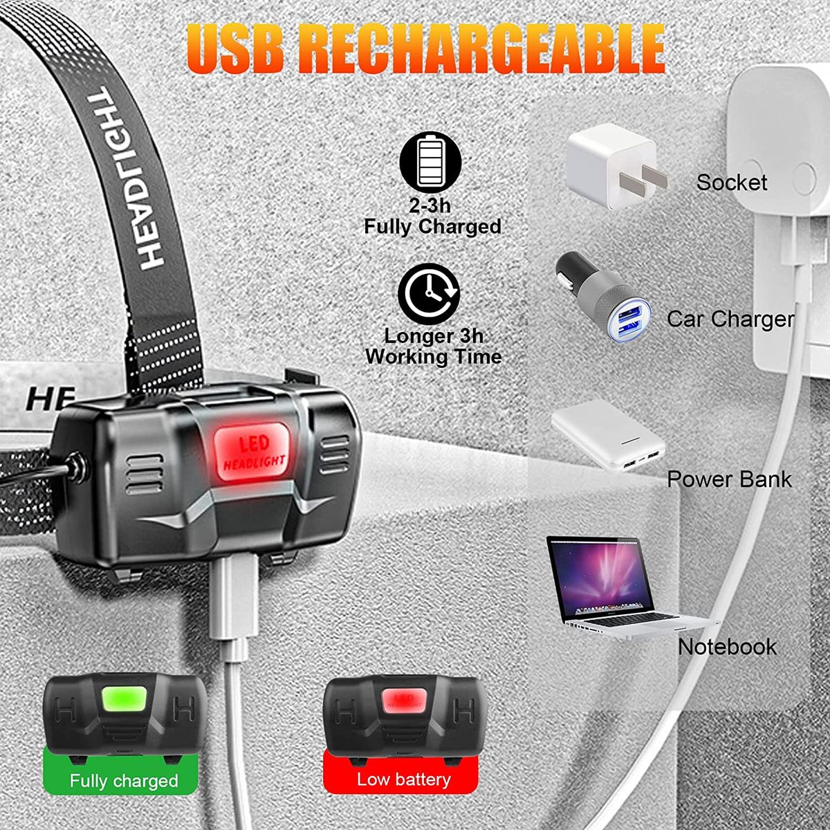 Charging LED Headlight Sports Sensor Headlamp With USB Port