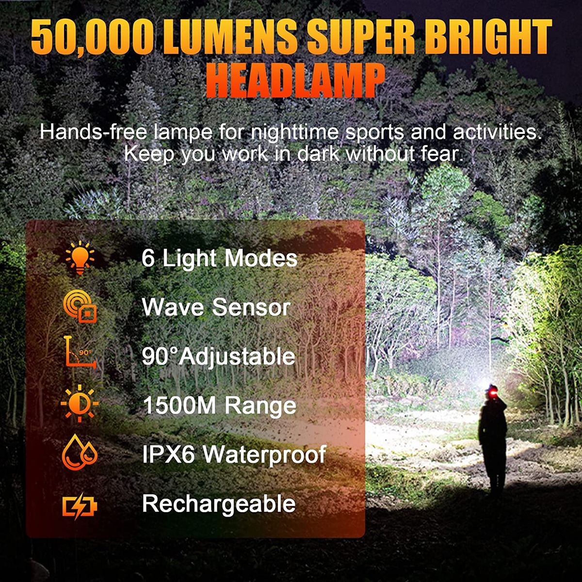Charging LED Headlight Sports Sensor Headlamp With USB Port