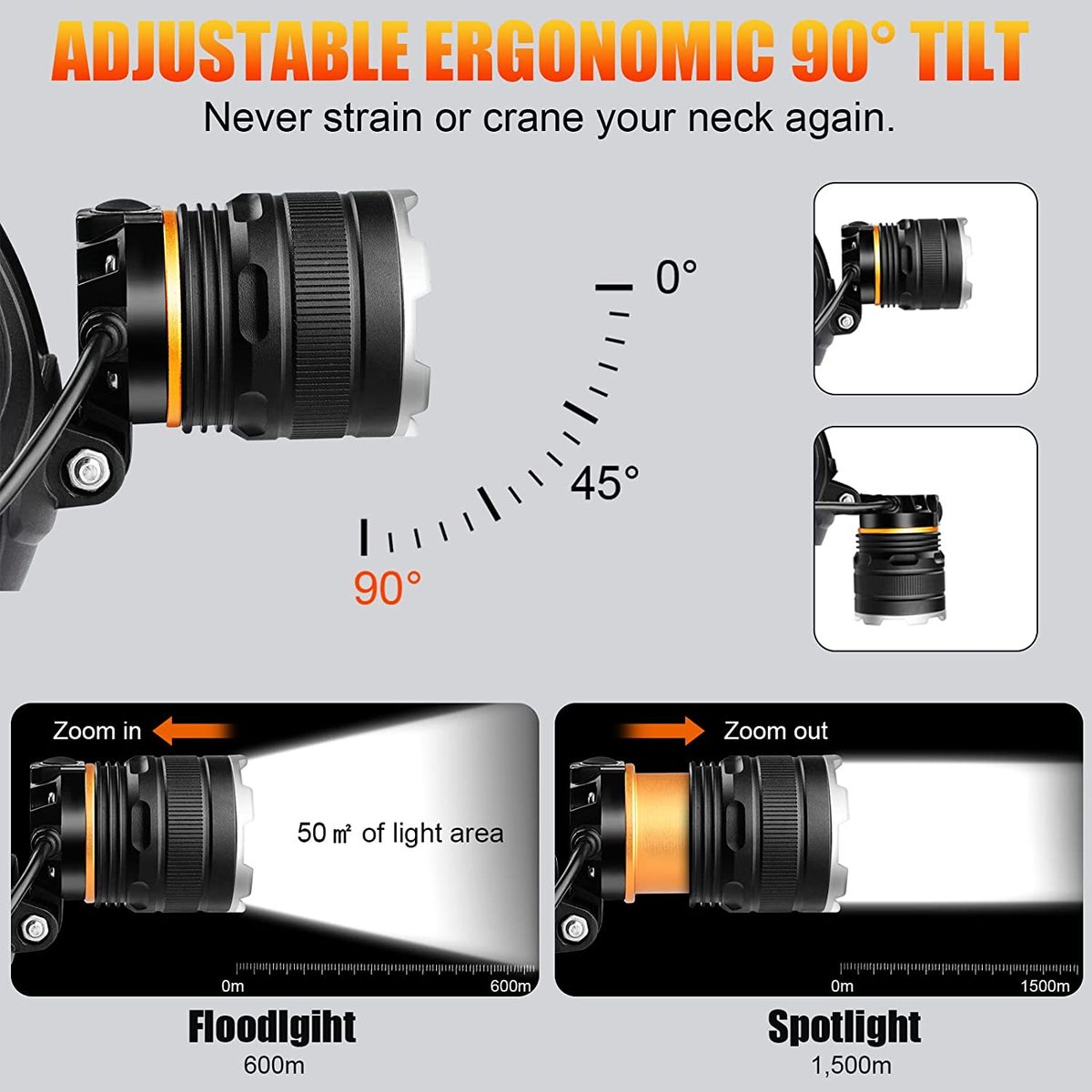 Charging LED Headlight Sports Sensor Headlamp With USB Port