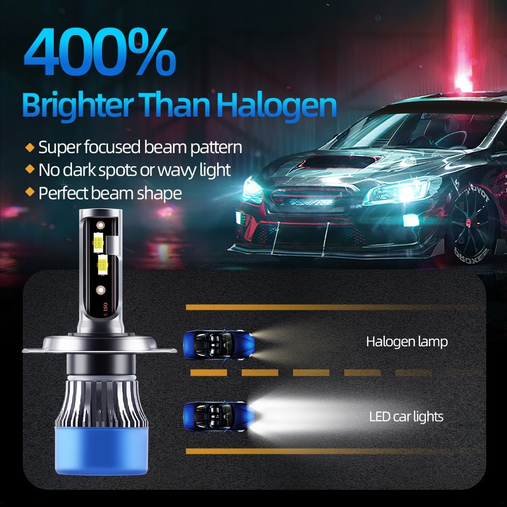 Q2 1 Pair H4 Car LED Headlight