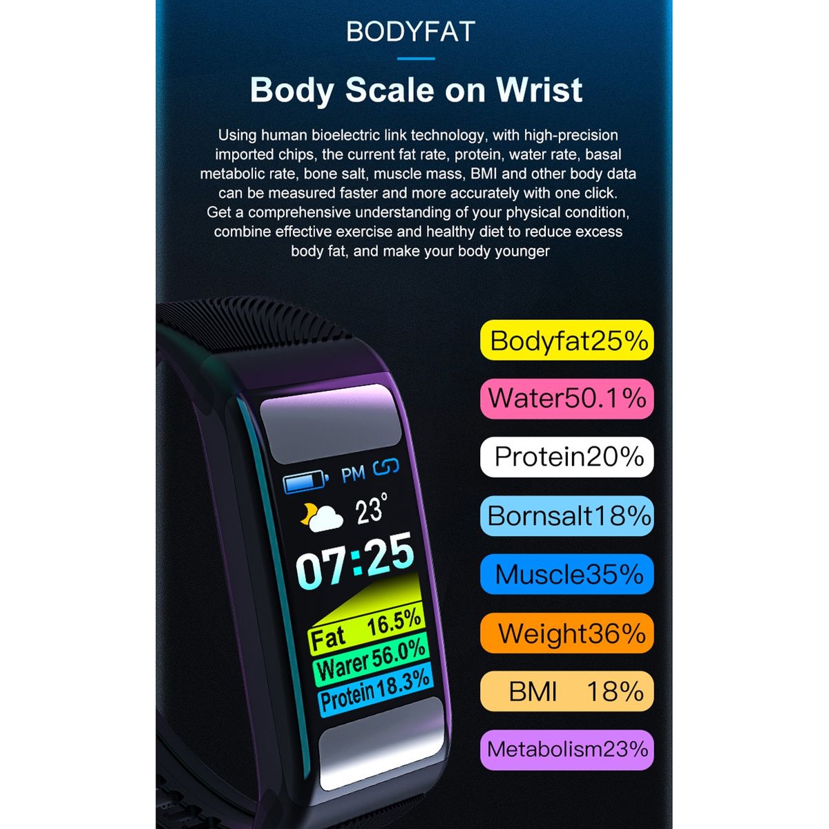 T9 0.96 Inch Color Screen IP67 Waterproof Smart Bracelet, Support ECG + PPG Monitor / Heart Rate Monitor / Blood Pressure Monitor(Grey)