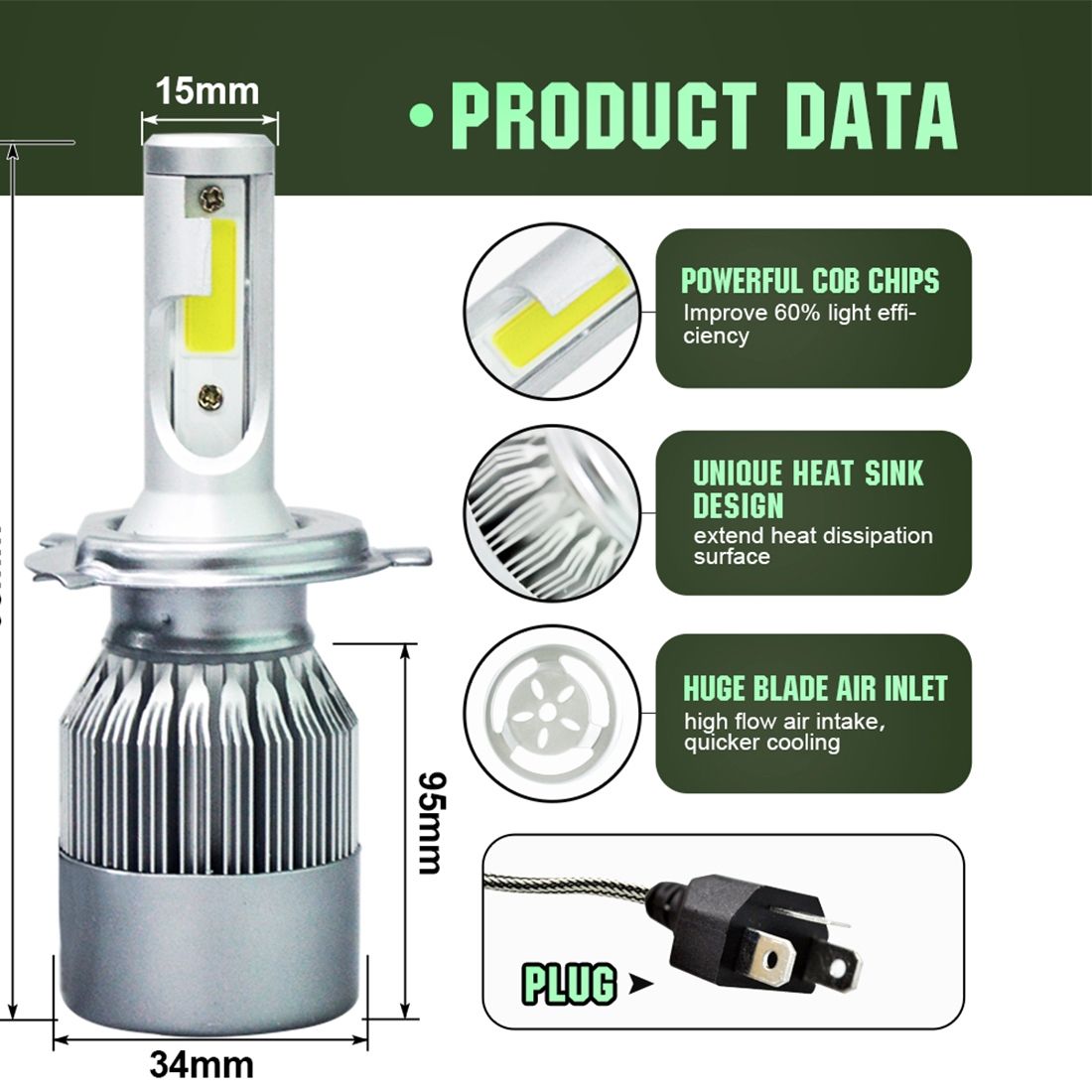 2 PCS C9 880/881 Waterproof Car LED Headlight