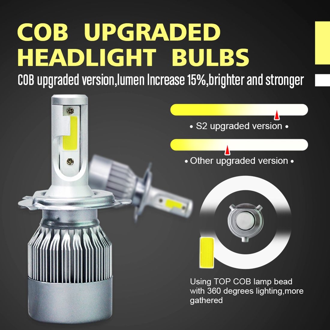 2 PCS C9 880/881 Waterproof Car LED Headlight