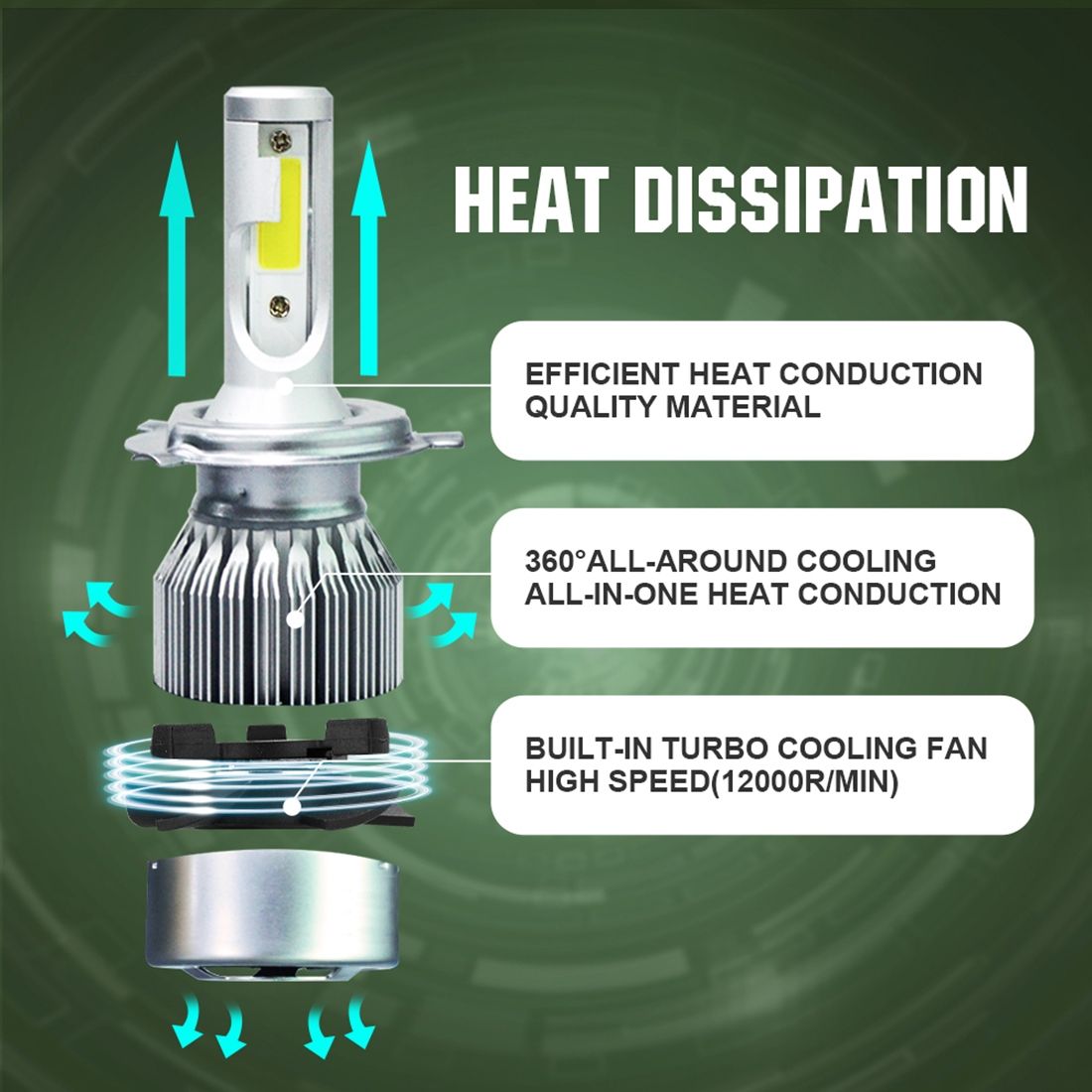 2 PCS C9 880/881 Waterproof Car LED Headlight
