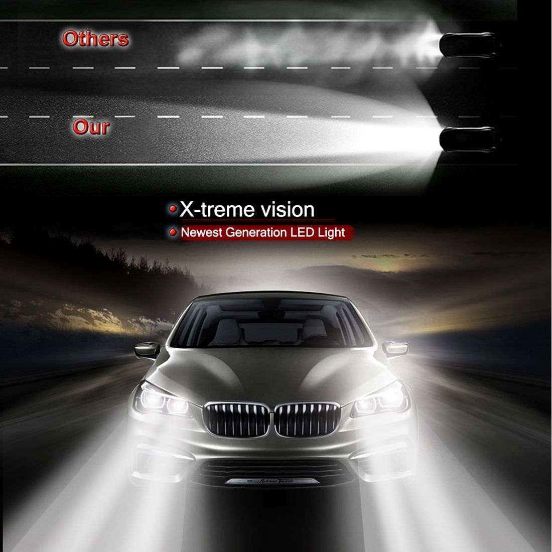 2 PCS C9 880/881 Waterproof Car LED Headlight