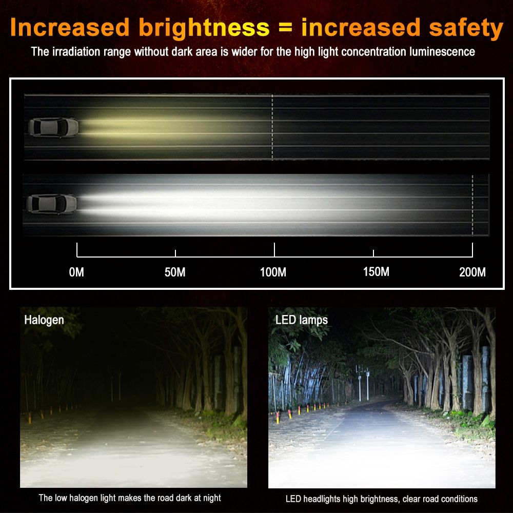 1 Pair V7 H11 Car LED Headlight