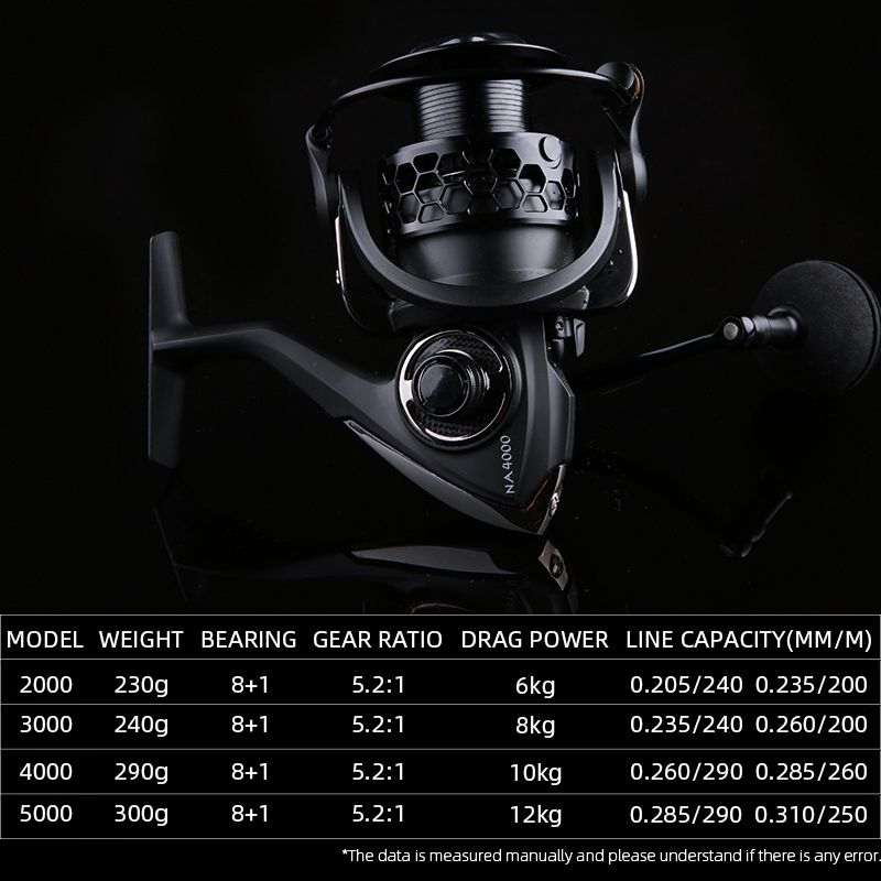 Tsurinoya Na 2000 3000 4000 5000 Saltwater Spinning Fishing
