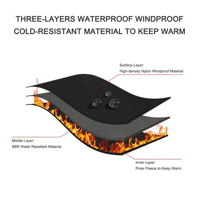 Winter Warm Fleece Windproof Waterproof Touchscreen Sports