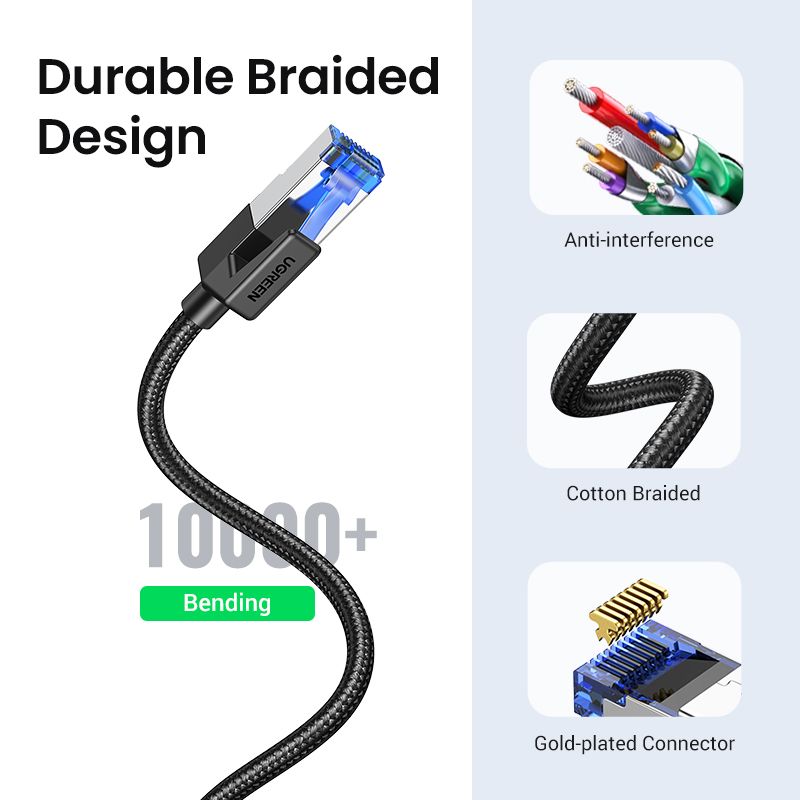 Cat 8 Ethernet Cable 40Gbps 2000Mhz Network RJ45 LAN Cord 5M