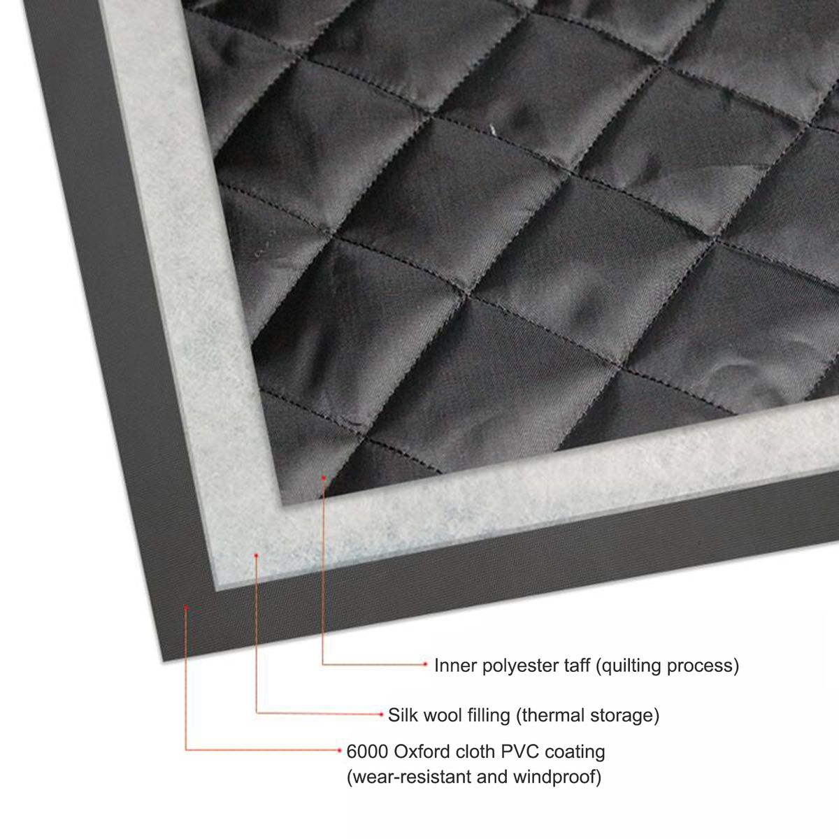 Electric Motorcycle Windshield Cover, Winter Windproof