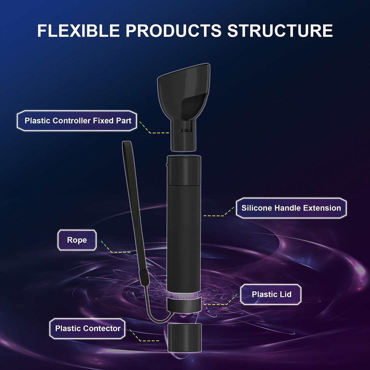 Dual Lightsaber Handle Extension Grip for Meta Quest Pro