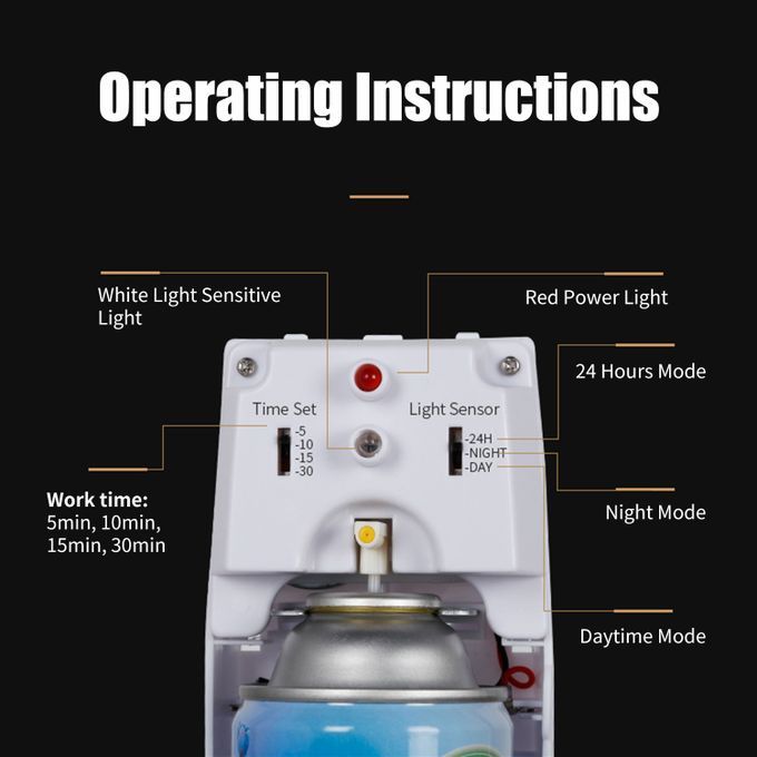 Automatic Air Freshener Spray Dispenser Nail-free Wall