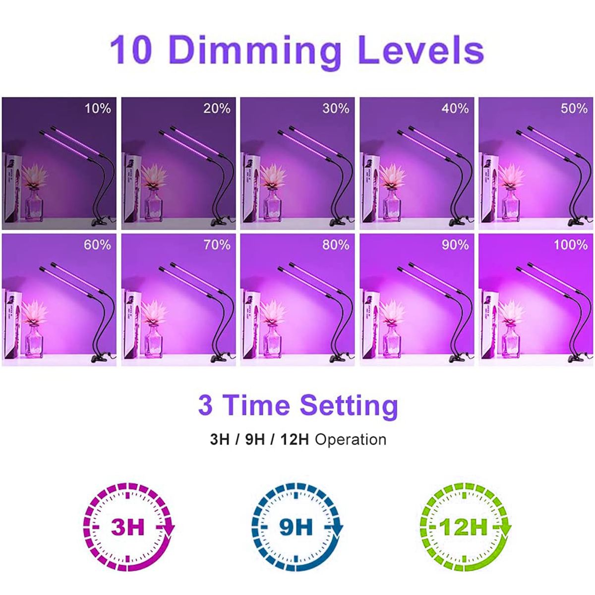 LED UV Lamp Manicure UV  Curing Lamp 20W UV Light With Clip
