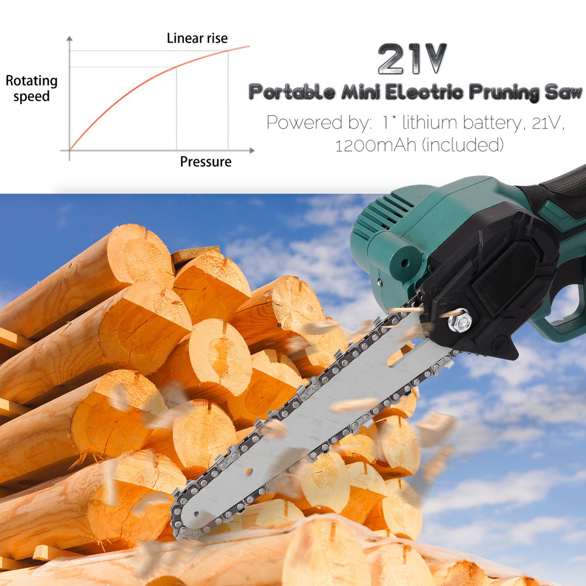 21V Portable Mini Electric Pruning Saw Rechargeable Small