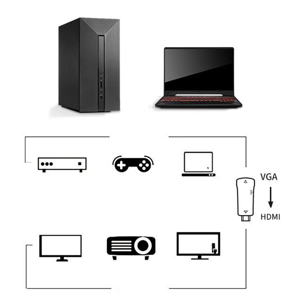 Mini   To VGA Adapter Easy To Use For Desktop PC Monitor White