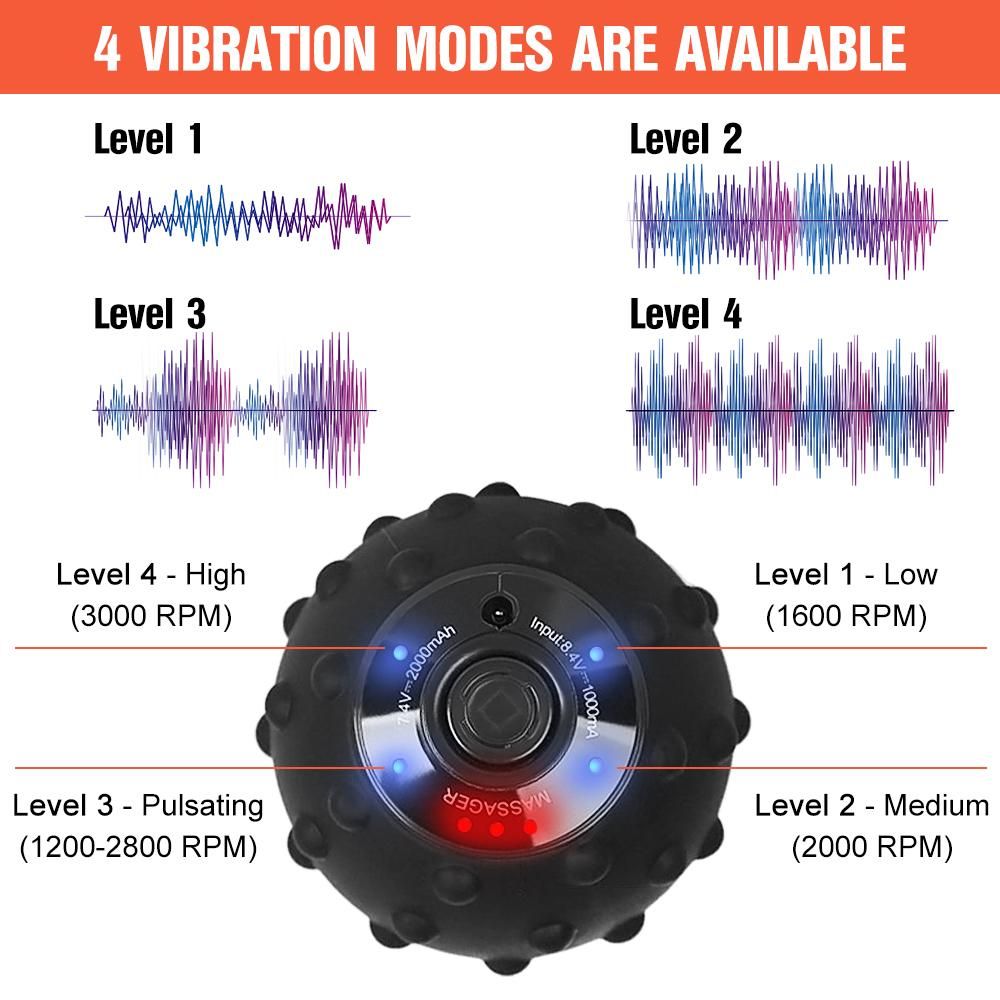 4 Speed Vibrating Massage Ball Mini Rechargeable Vibration Ball Pilates Yoga Back Muscle Recovery Massage Roller for Spine Neck Back Pain Relief Muscle Trigger Point