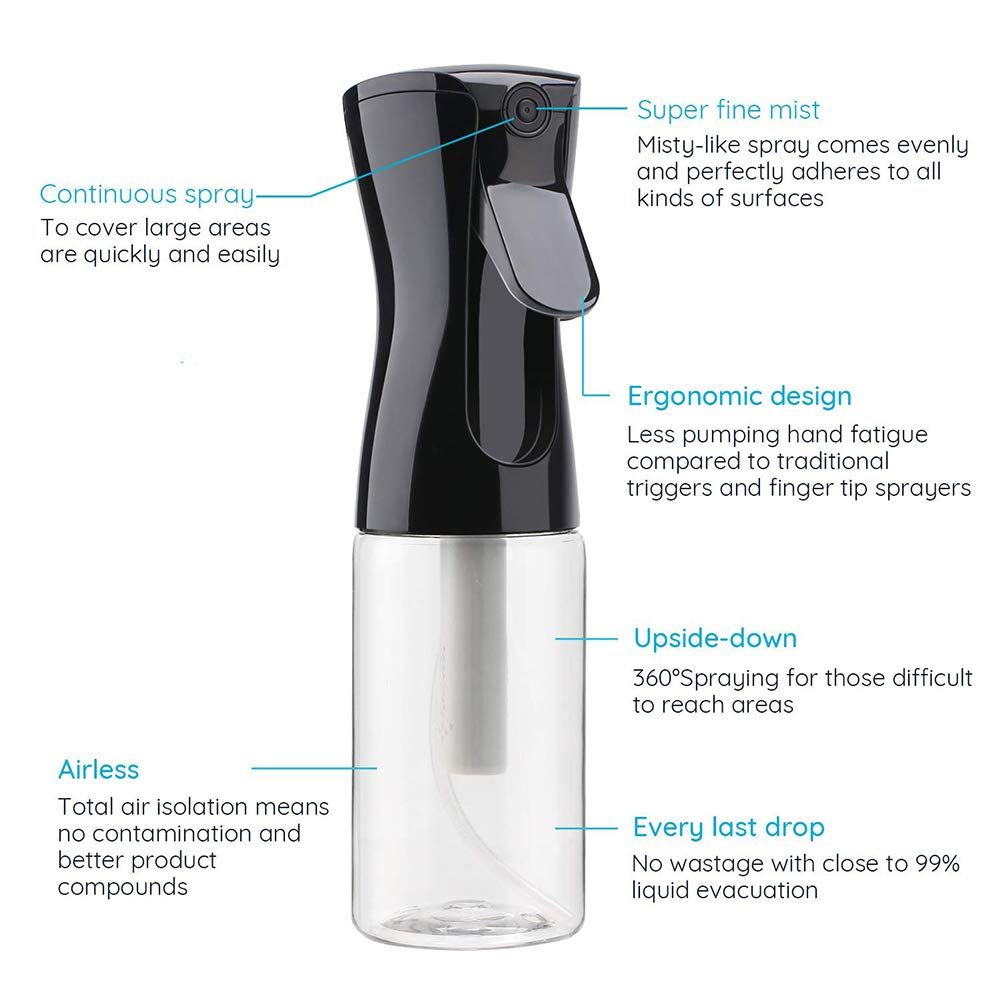 360 Mist Sprayer Fine Mist Spray Bottle