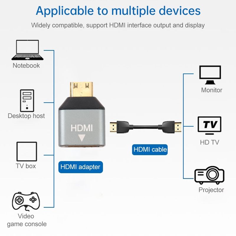 Mini HDMI Male To HDMI Female Gold-plated Head Adapter