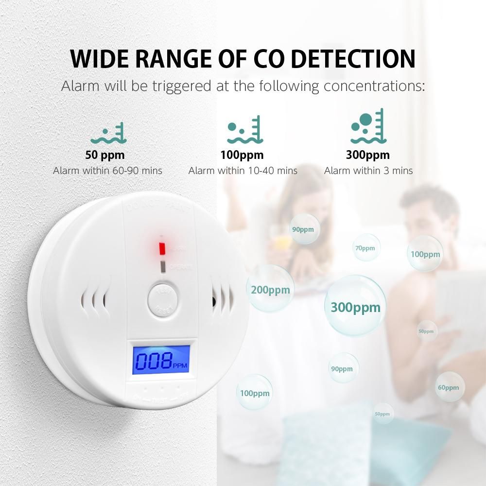 Carbon Monoxide Detector Alarm CO Detector Alarm Sensor with LCD Display Memory Function Battery Operated for House Bedroom Living Room Factory Hotel