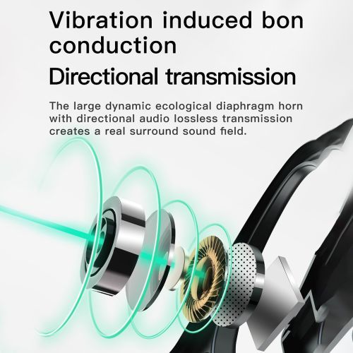 Headphones Bone Conduction Earphone BT Earphones 5.0
