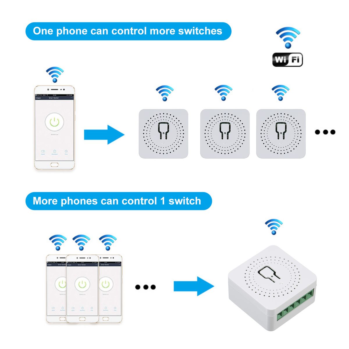 Wirelessly S-mart Switch Supported P-hone App Control/