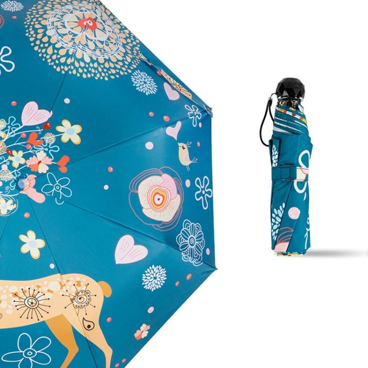 Vinyl Folding Rain And Sun Umbrella, Style:Manual