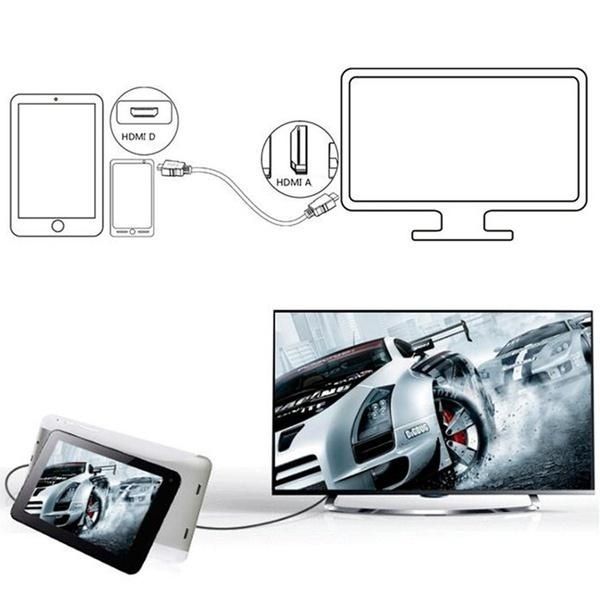 1.5M/6ft Micro HDMI Male To HDMI Male Adapter Converter Cable For PC Monitor/TV/Phones (Size: 1.5 M, Color: Black)