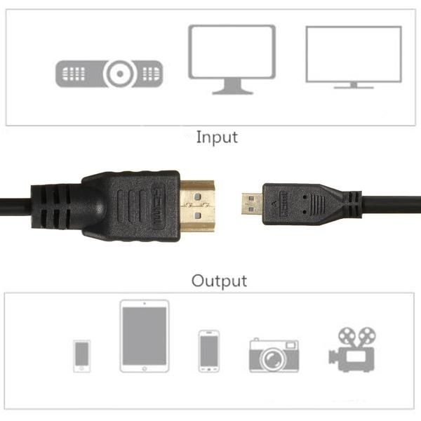 1.5M/6ft Micro HDMI Male To HDMI Male Adapter Converter Cable For PC Monitor/TV/Phones (Size: 1.5 M, Color: Black)