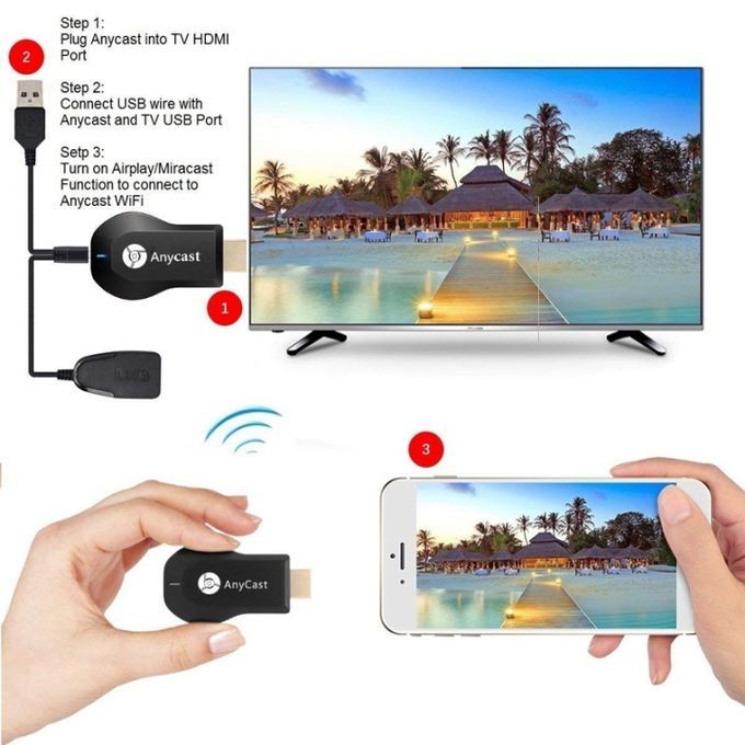 HDMI 2.4G 1080P Wireless WiFi Same Screen Device Projection