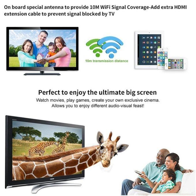 HDMI 2.4G 1080P Wireless WiFi Same Screen Device Projection