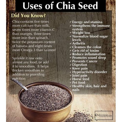 Organic Chia Seed - 1kg