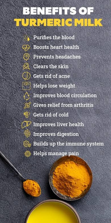Tumeric Powder -250g
