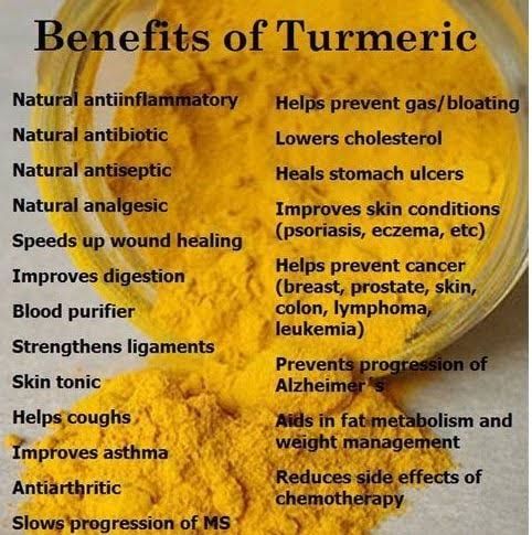 Tumeric Powder -250g
