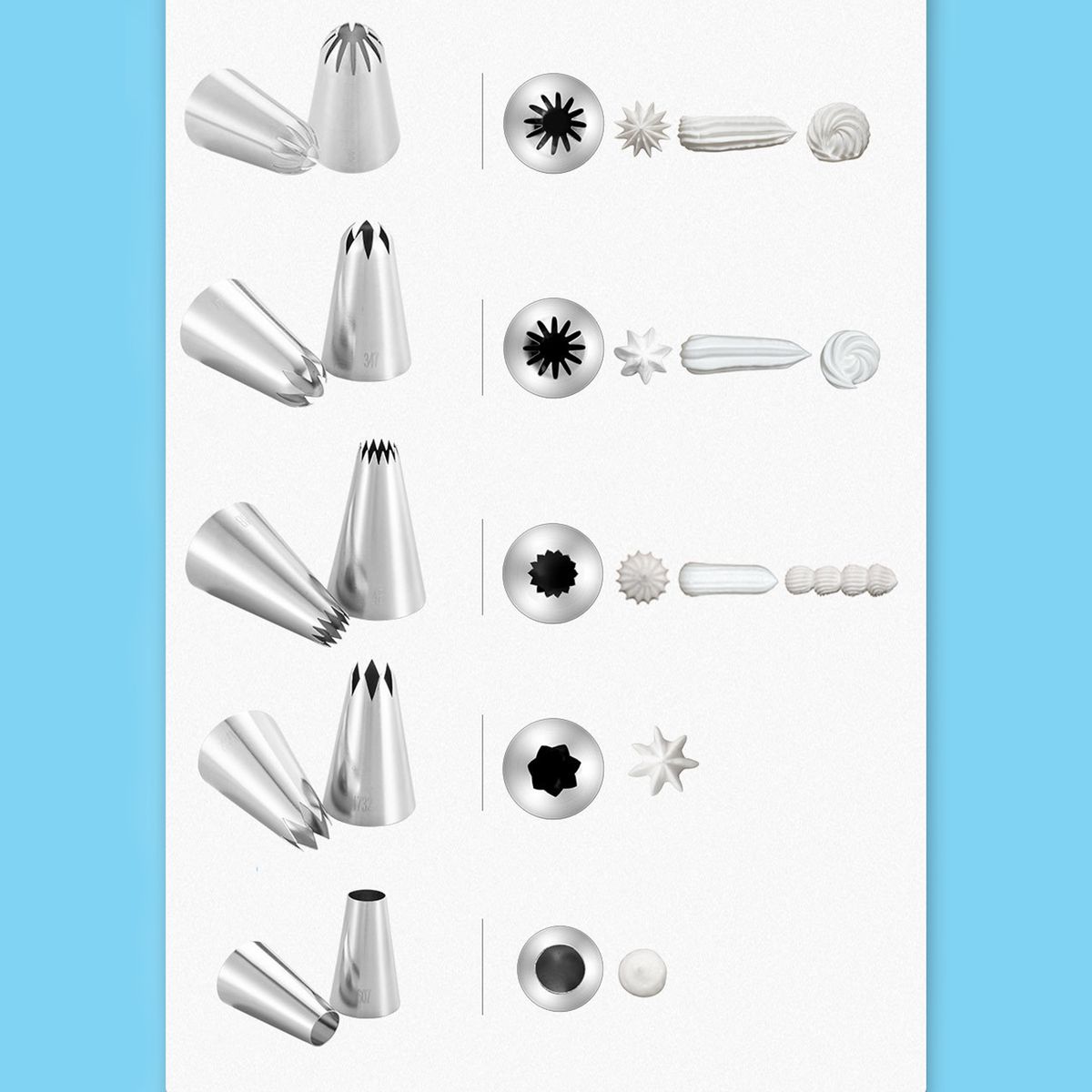 5PCS Cake Decorating Icing Tips For Cake Cupcake Decorating