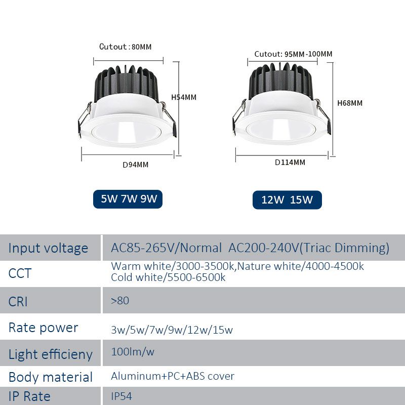 Anti-corrosion Dimmable Anti Fog IP55 Ceiling Light LED