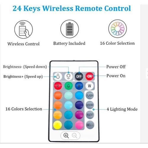 LED Light For TV Backlight USB With Remote
