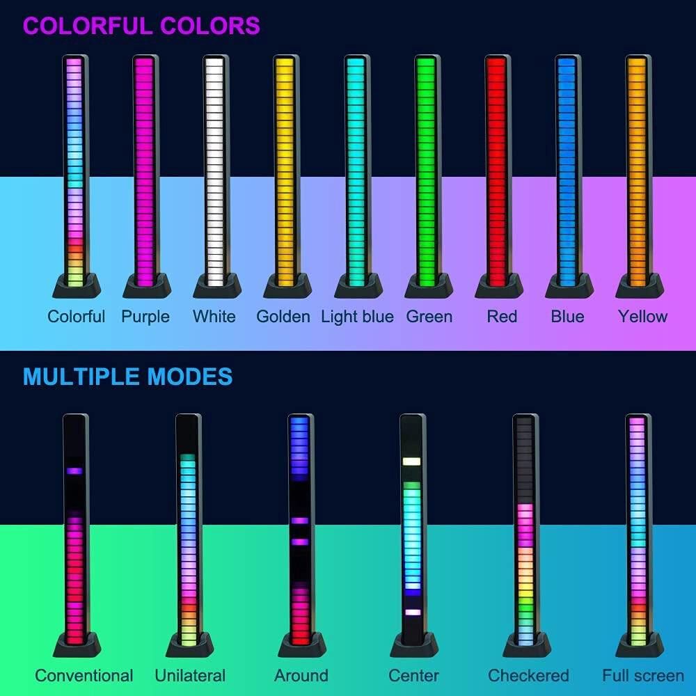 Music Rhythm Sensor Lamp For Gaming Room Computer Monitor Decor RGB LED Light Strips Fancy Decorative Luminaires