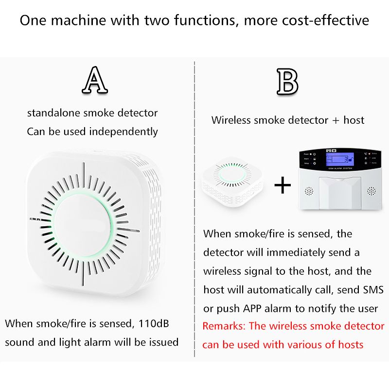 High Decibel Wireless Smoke Alarm Detector Whit Battery