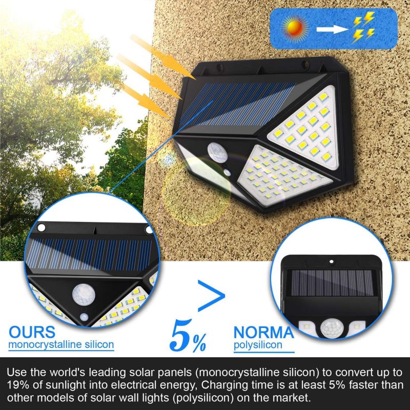 Outdoor LED Waterproof Security Wall Small Night Light Motion Sensor Wall Light (2 Sets)