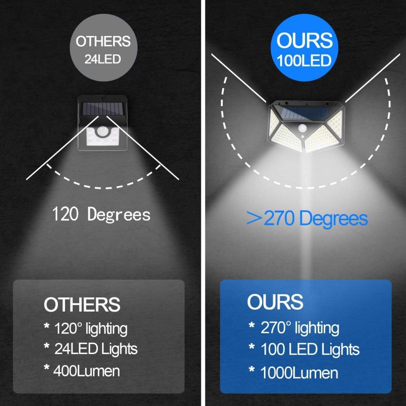 Outdoor LED Waterproof Security Wall Small Night Light Motion Sensor Wall Light (2 Sets)