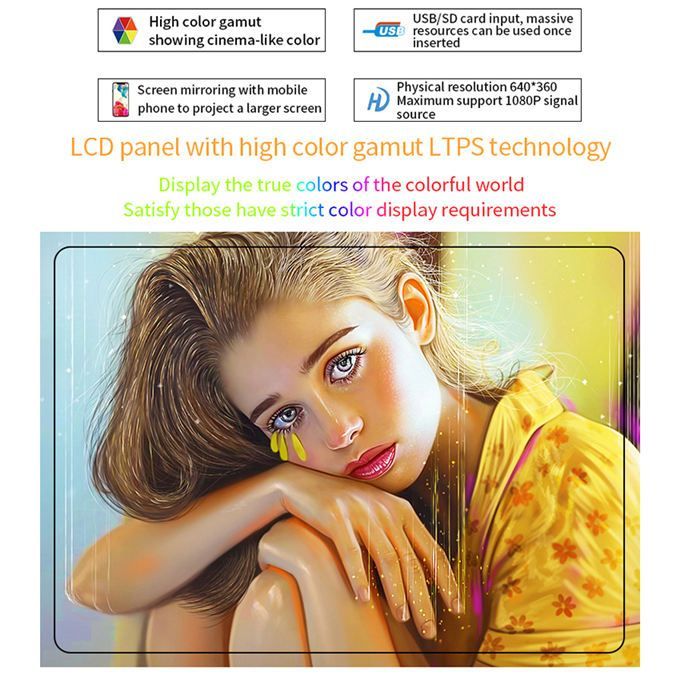 Max 150 "HD Large Screen TV Home Projector LED Video Support 1080P