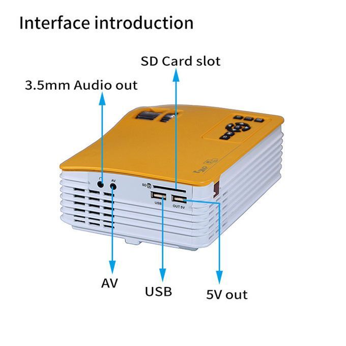 Max 150 "HD Large Screen TV Home Projector LED Video Support 1080P